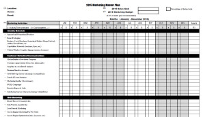 Allegra Corona 2015 Marketing Master Plan